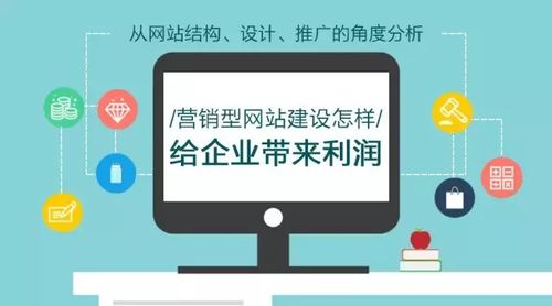 深圳網(wǎng)站建設(shè)公司如何做企業(yè)網(wǎng)站建